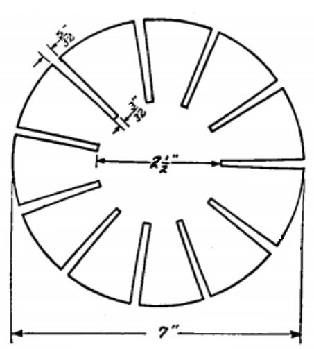 Coil Pattern